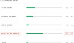 近期大學吃瓜匯總,盤點近期熱門事件與趣聞