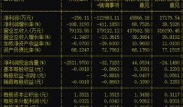 富豪吃瓜小說(shuō)全文閱讀