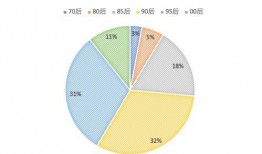 油管中國吃瓜數(shù)據(jù),揭秘網(wǎng)絡熱點的背后故事