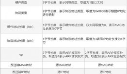 吃瓜別想花想花別念瓜