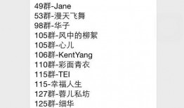 免費(fèi)吃瓜QQ群群號(hào),群號(hào)背后的狂歡世界